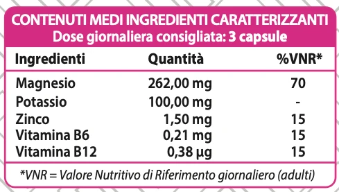 Valori nutrizionali Metabolic Mag Plus