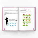 Alimenti Aggressori (Digitale) - Ebook - immagine 4