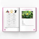 Tiroide: Problemi e Soluzioni (Digitale) - Ebook - immagine 4