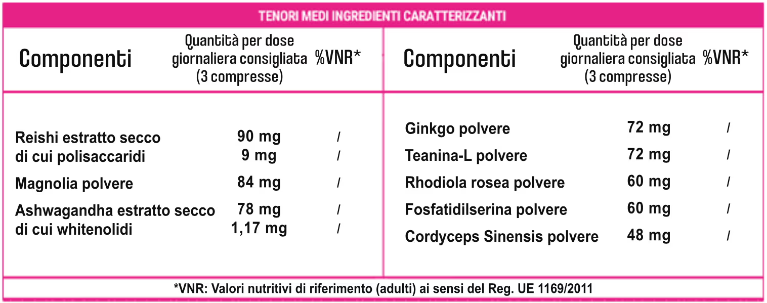 Tabella nutrizionale Calma