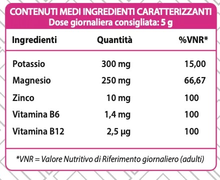 Valori nutrizionali Metabolic Mag Plus